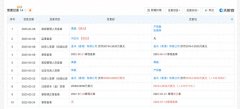  而是由于那些实的糊口片段里